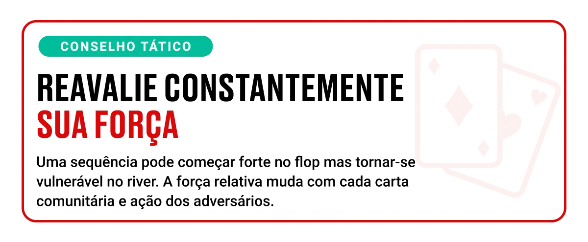 Citation sur l'importance de réévaluer la force des séquences