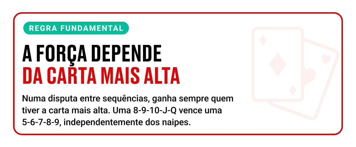 Citation sur la règle de classement des séquences