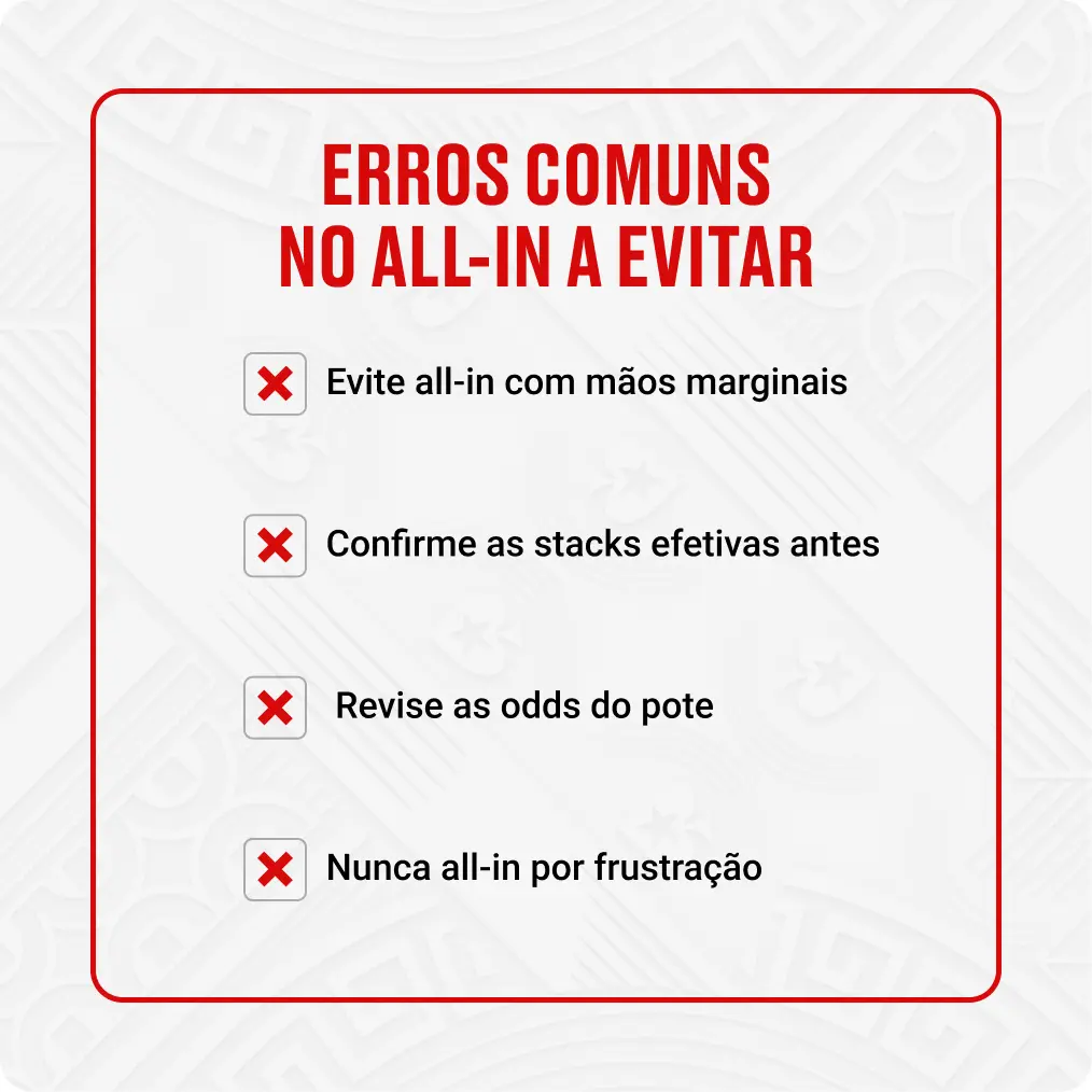 What Does All-In Mean in Poker Errors