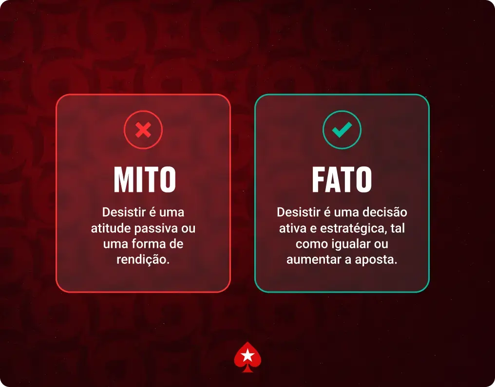 Desistir no poker