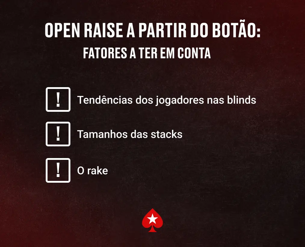 Open raise a partir do botão_